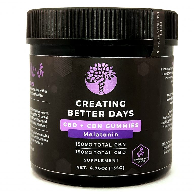 Choosing the Right Creating Better Days CBD Gummies For You