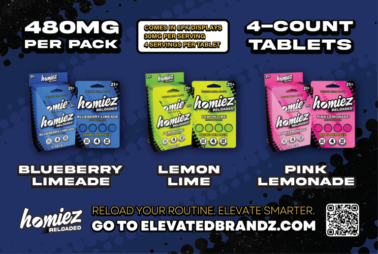 Homiez Reloaded™: The Next Generation of Kratom Tablets